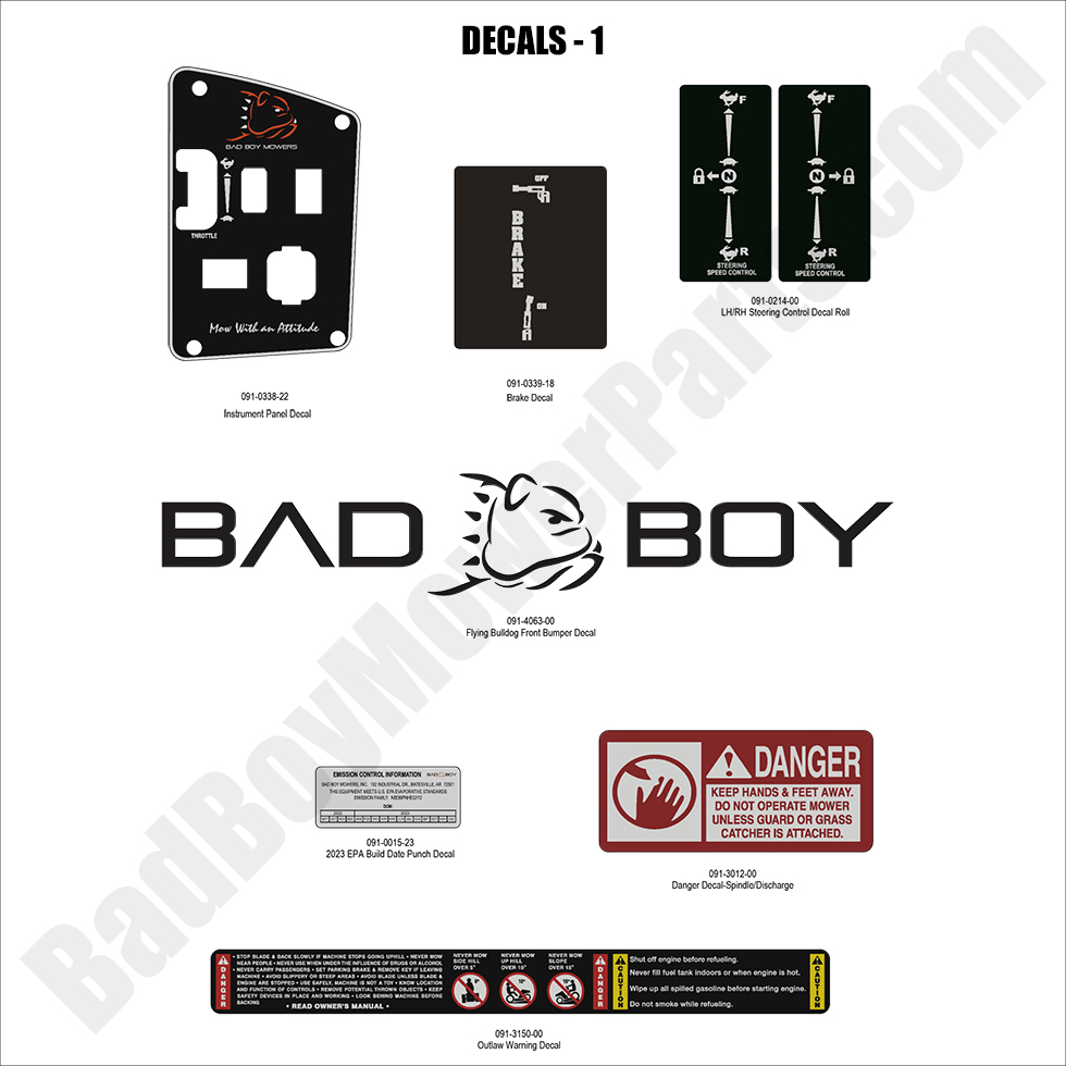 3266 - Bad Boy Mower Parts Lookup > 2023 > ZT Avenger > Decals - 1